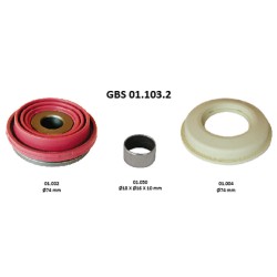GBS 01.103.2 İTİCİ GRUP TAKIMI